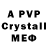 APVP крисы CK Rostislav Ch